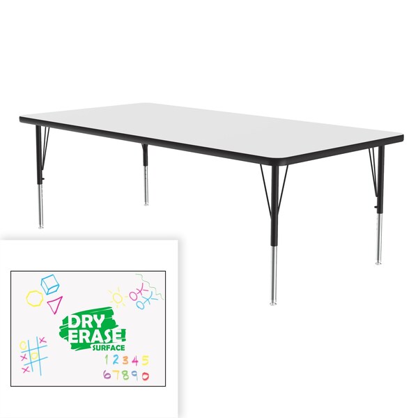 High Pressure Top Activity Tables